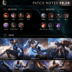 League of Legends Patch 10.10: Full Balance Changes and Updates