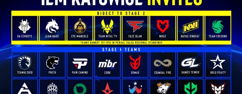 IEM Katowice 2025: Full Team Lineup and Tournament Details Revealed